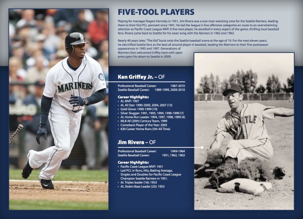 Washougal man finishes yearlong 'Catch 365' experiment with Mariners legend Ken  Griffey Jr.